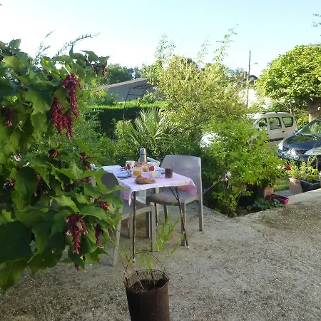 Au Hameau Des Vignerons Penzion Gaillac