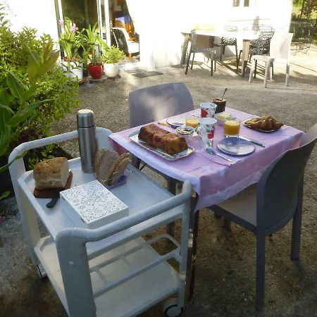 Au Hameau Des Vignerons Penzion *